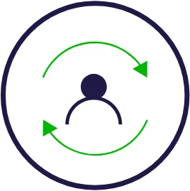 Lifecycle engagement